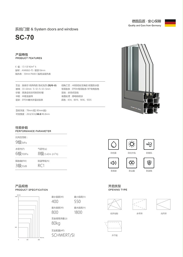 70断桥铝